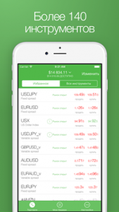 Forex4you mobile2